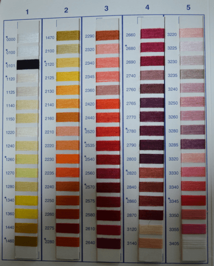 Thread Polyester