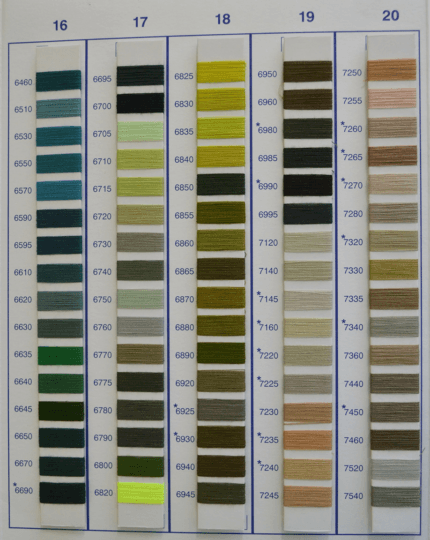 Thread Polyester